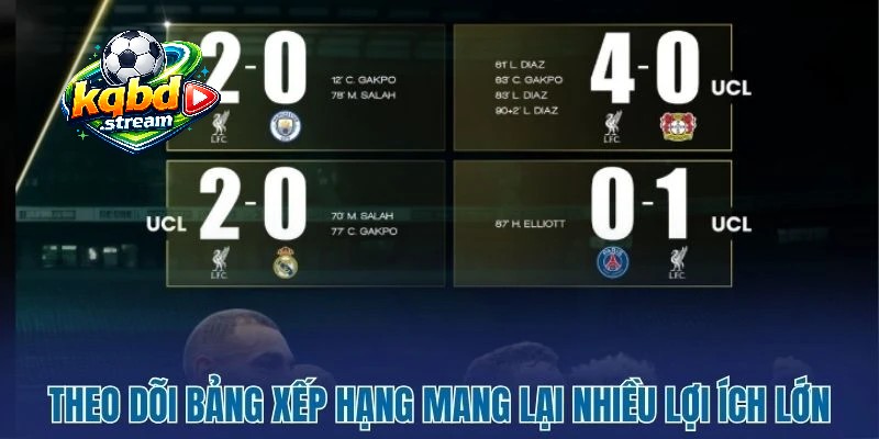 Khả năng hiển thị tốt trên đa dạng thiết bị