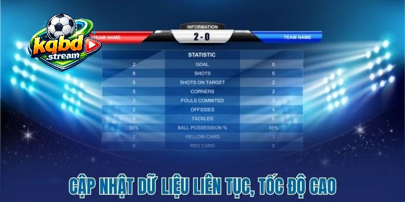 Cách theo dõi lịch thi đấu bóng đá trên internet