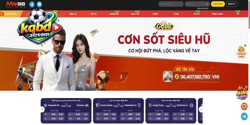 Giới thiệu tổng quan về sân chơi uy tín MAY88