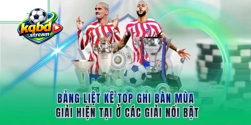 Danh sách các chân sút dẫn đầu mùa giải đang diễn ra