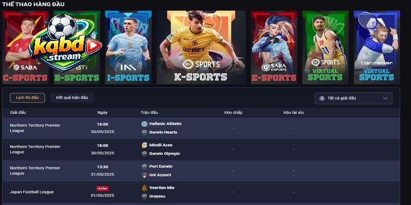 VIN88 sở hữu những điểm gì đặc sắc?